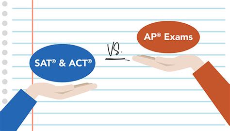 is sat ll physics test harder than the ap test|ap vs sat exams.